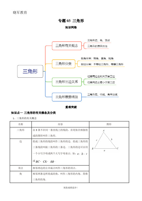 七年级初一下学期数学 专题03 三角形(知识点串讲)(解析版)