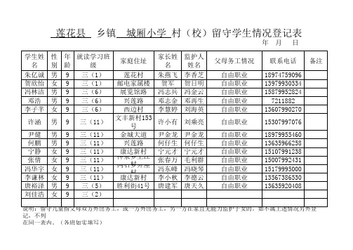 优秀学生登记表