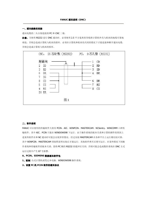 FANUC通讯说明