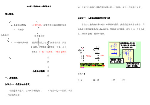 北师大版五年级上册数学小数除法知识大全