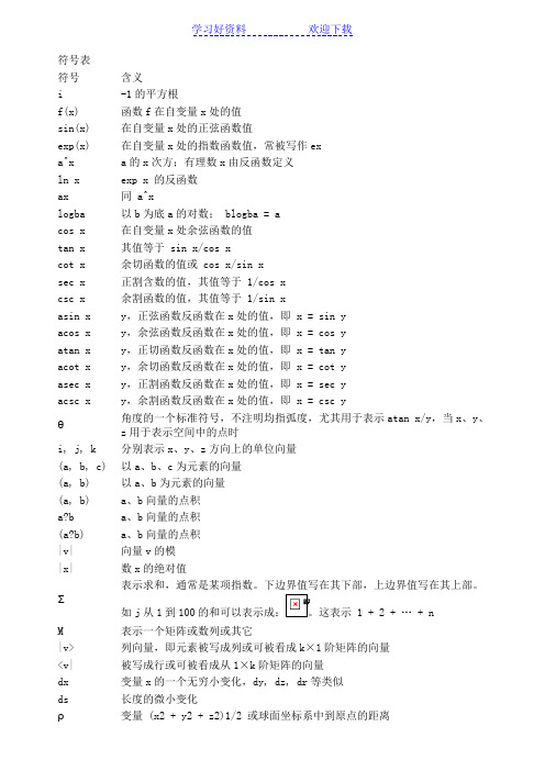 高中数学符号读法大全