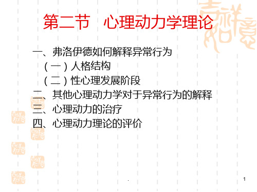 心理动力学理论PPT课件