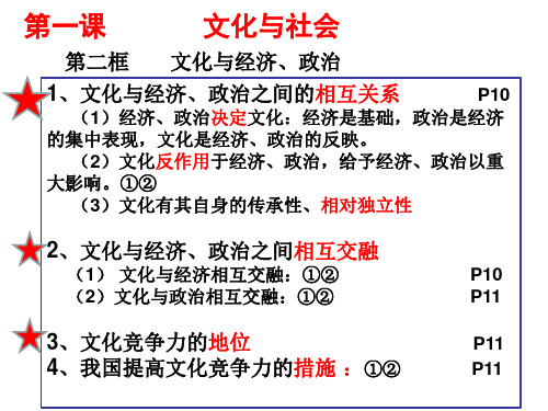 121文化影响面面观新版