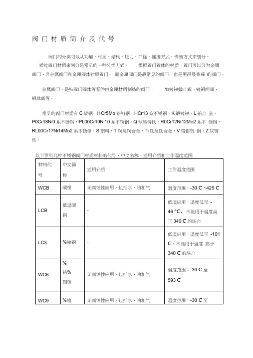 阀门材质简介及代号