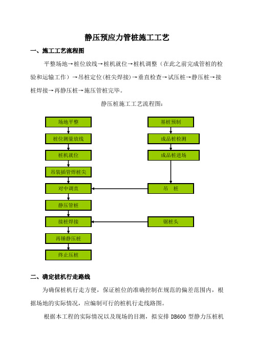 静压预应力管桩施工工艺