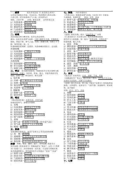 中医内科学整理笔记 方便背诵版