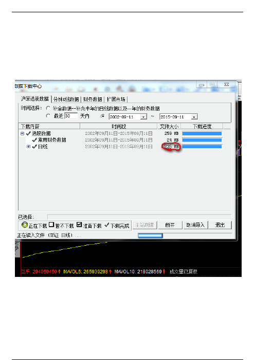 同花顺选牛股公式汇总，用过的散户都说好！