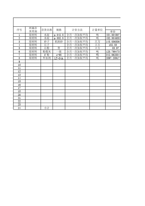 存货收发存明细表-模板