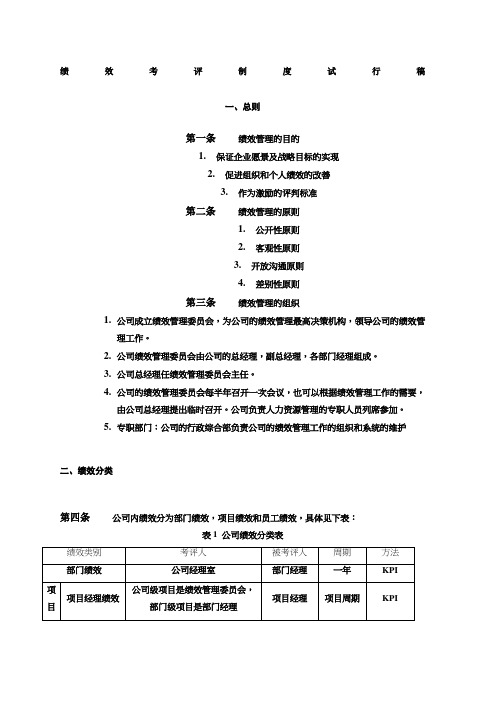 企业管理咨询公司绩效考评制度试行稿