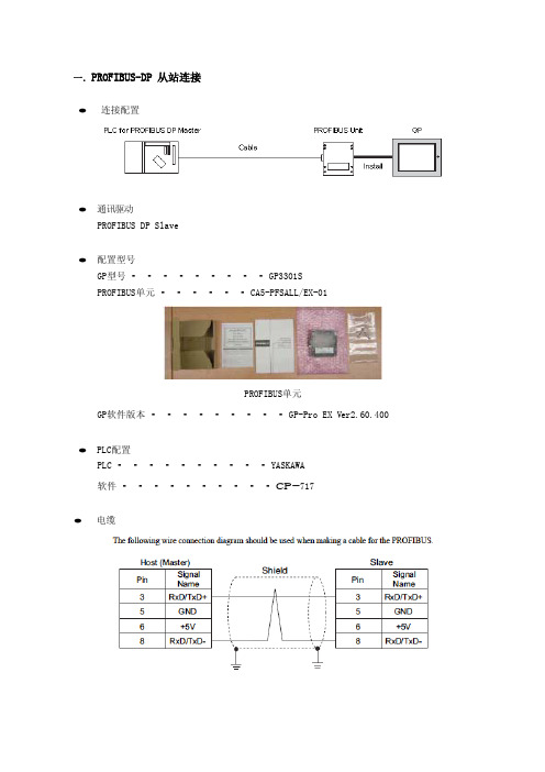 PROFIBUS通讯设置