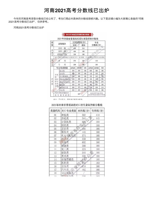 河南2021高考分数线已出炉