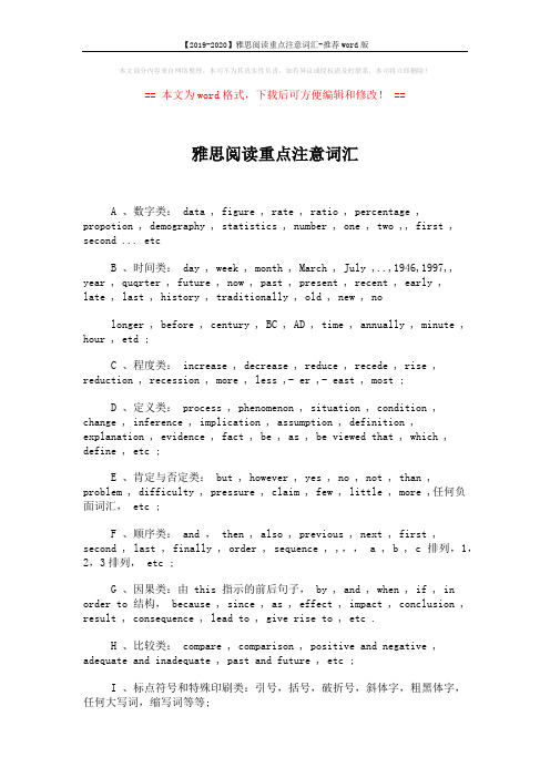 【2019-2020】雅思阅读重点注意词汇-推荐word版 (2页)