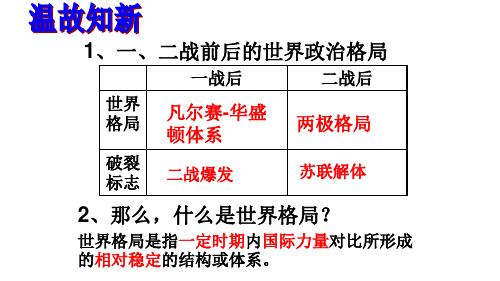 第21课 冷战后的世界格局(课件)2024-2025学年度九年级下学期部编版历史