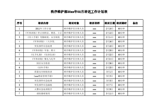 x月秩序维护部培训计划表