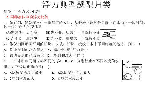 浮力典型题型归类