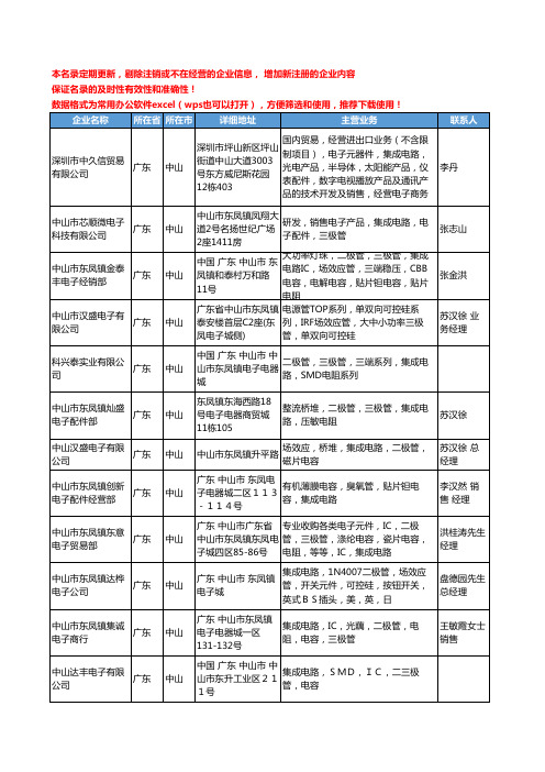 2020新版广东省中山集成电路工商企业公司名录名单黄页大全47家