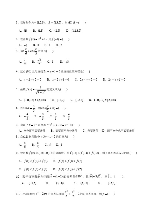2016年高三对口升学班高考适应性考试数学试题