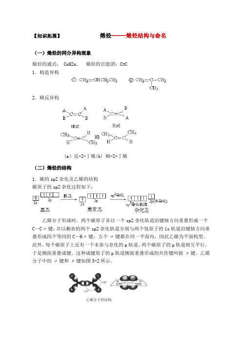 烯烃结构与命名