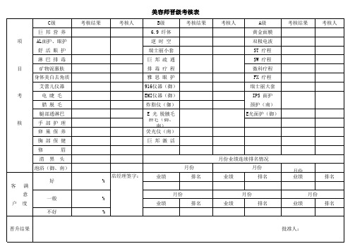 美容师晋级考核表