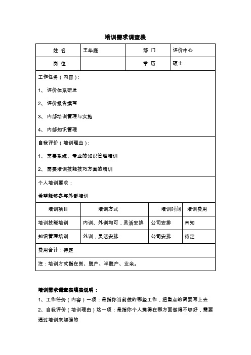 培训需求调查表