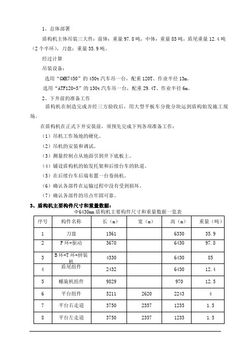 盾构机吊装方案a