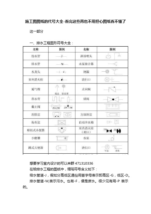 施工图图纸的代号大全-看完这些再也不用担心图纸看不懂了