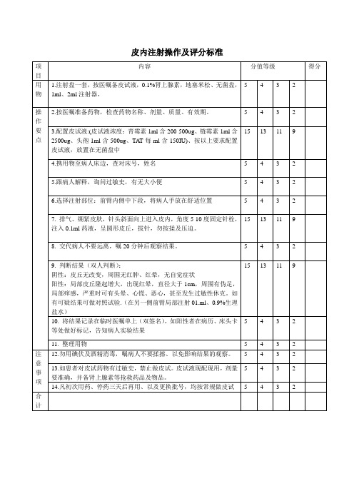 皮内注射操作及评分标准