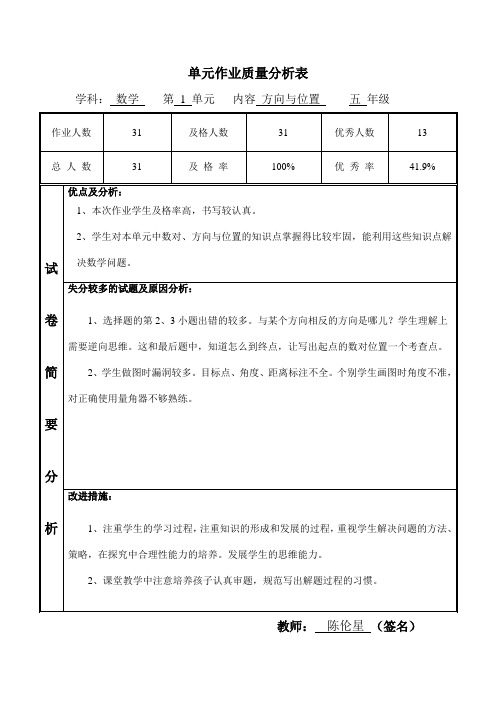 小学五年级数学上册单元作业单元质量分析(五个单元+一个期中)