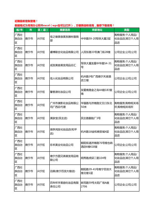 2020新版广西壮族自治区化妆品有限公司工商企业公司商家名录名单黄页联系方式大全177家