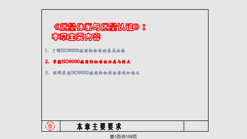 ISO质量管理体系标准及应用PPT课件