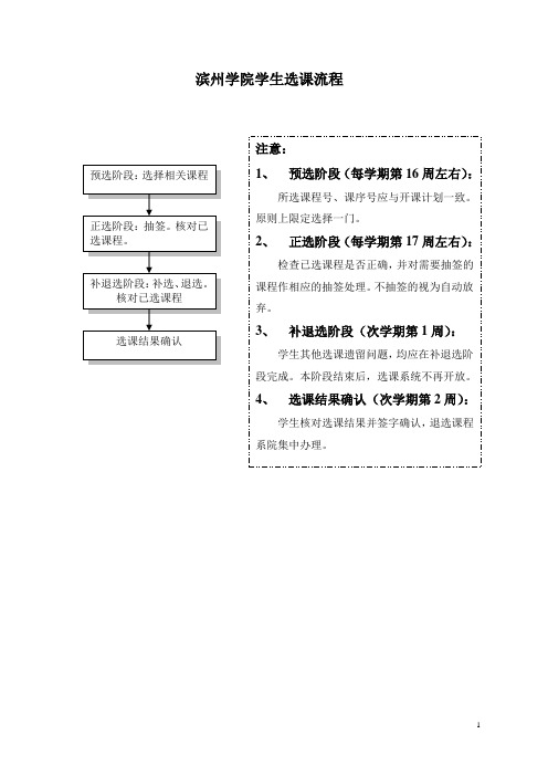 滨州学院学生网上选课指南(新)