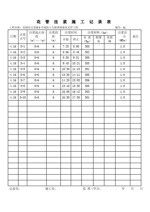 注浆施工记录表