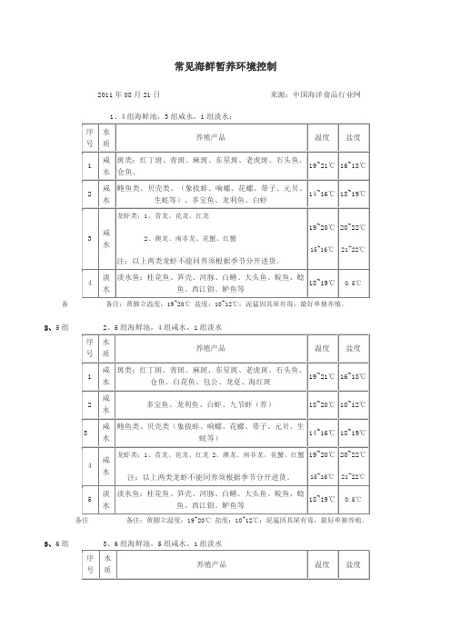 常见海鲜暂养环境控制