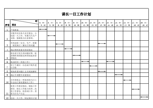 日系企业课长标准作业内容