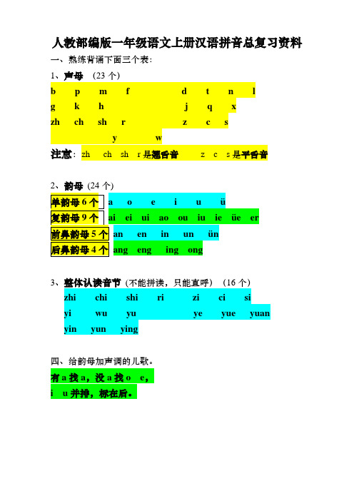 人教部编版一年级语文上册汉语拼音总复习资料知识点汇总