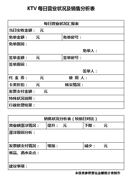 KTV每日营业状况及销售分析表