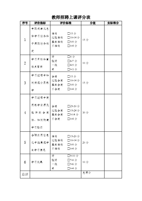 教师招聘上课评分表