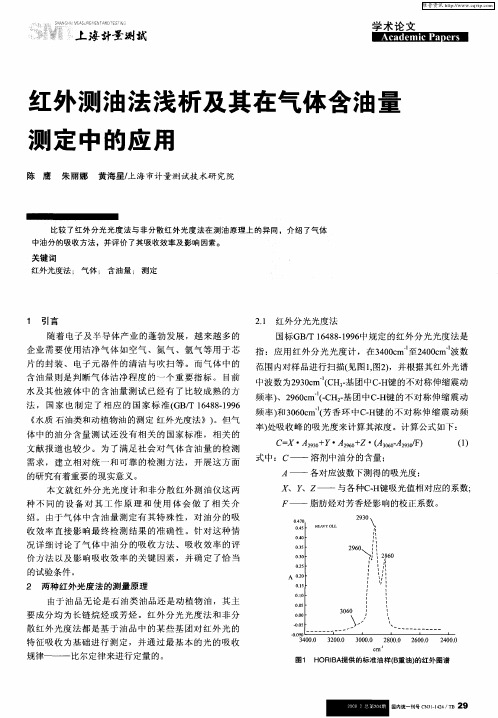 红外测油法浅析及其在气体含油量测定中的应用