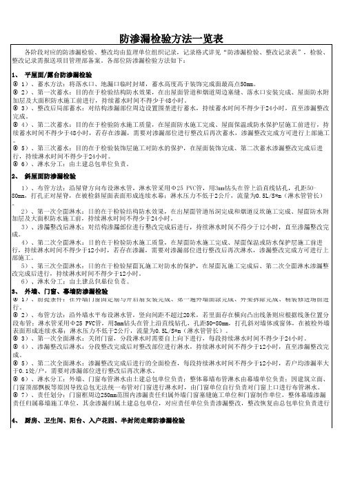 防渗漏检验方法、记录、汇总表