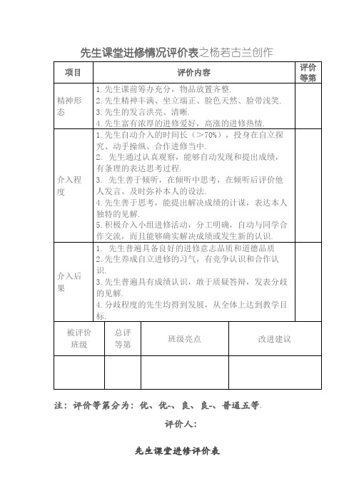 学生课堂学习情况评价表