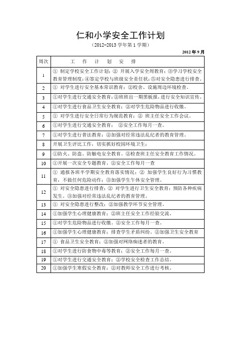 2012-2013仁和小学安全工作计划