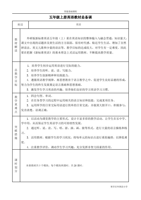 2016英语五年级(上)电子备课M123