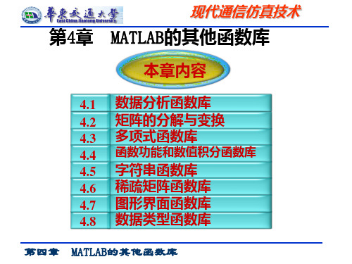 第四章  MATLAB的其他函数库