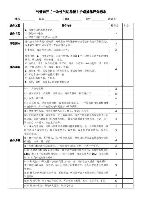 气管切开(一次性气切导管)护理评分标准