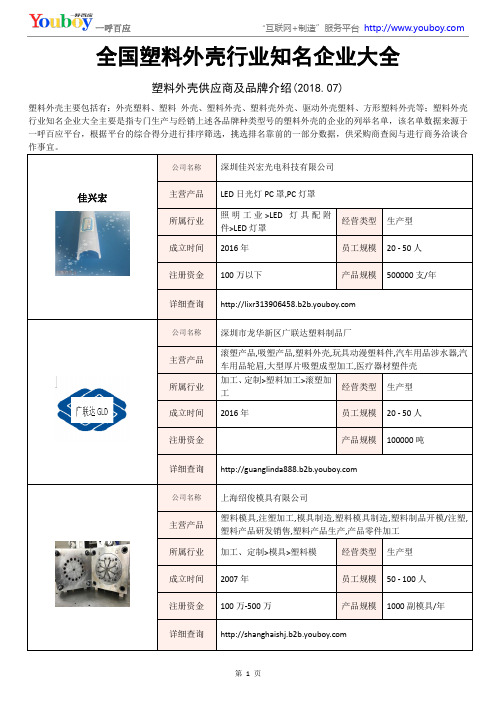 全国塑料外壳行业知名企业大全-塑料外壳供应商及品牌介绍2018.07