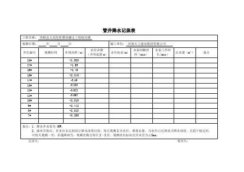 管井降水记录表