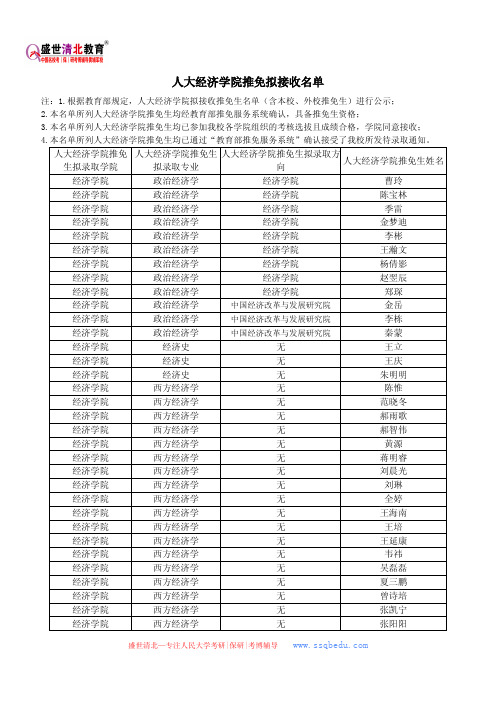 人大经济学院推免拟接收名单