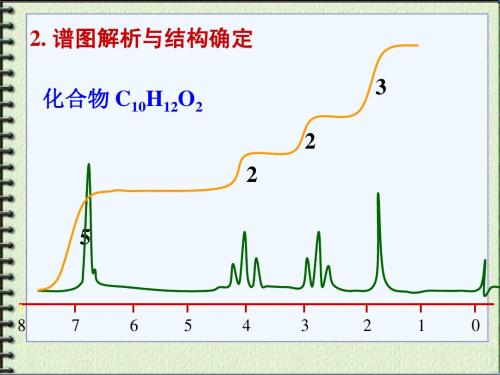 核磁共振5