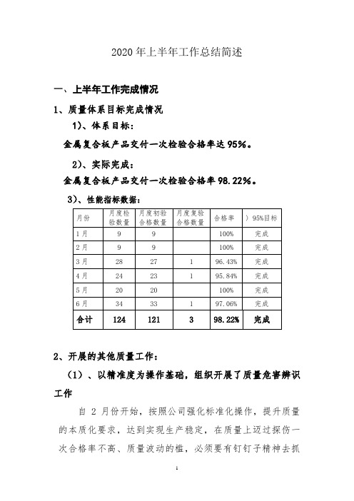 复合板质量工作上半年工作总结简述