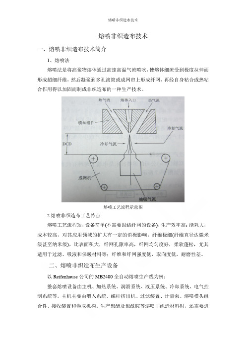 熔喷非织造布技术